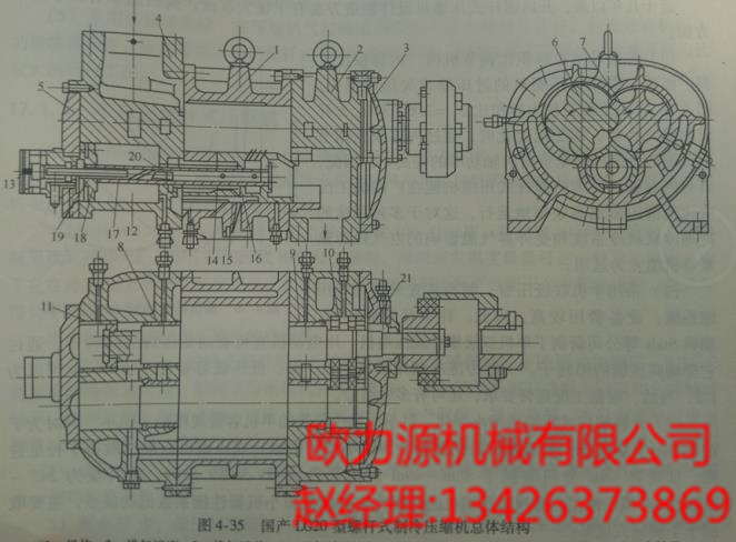 国产LG20型螺杆式制冷压缩机总体结构